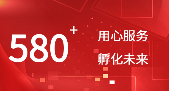孵化美好未來，共筑創業新生態
